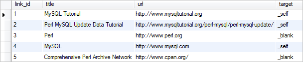 Perl MySQL 更新数据示例 - 更新后的链接表
