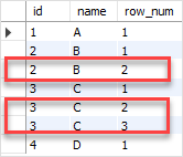 MySQL ROW_NUMBER function - Duplicate Rows